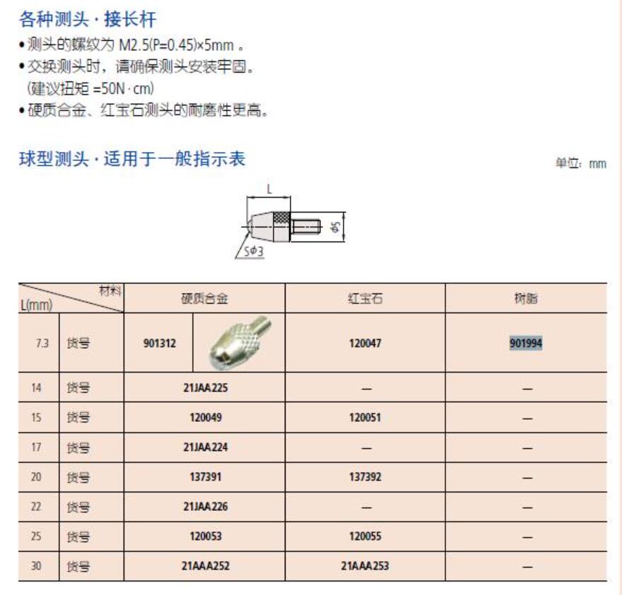 三丰901994测针