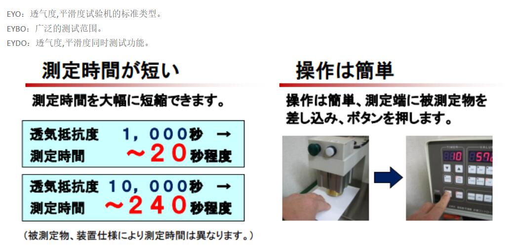 日本旭精工透气仪